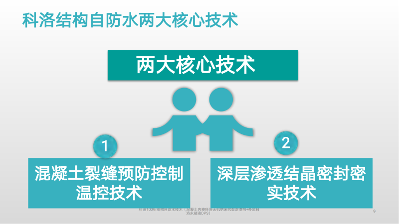 科洛結(jié)構(gòu)自防水是如何施工的？流程有哪些？