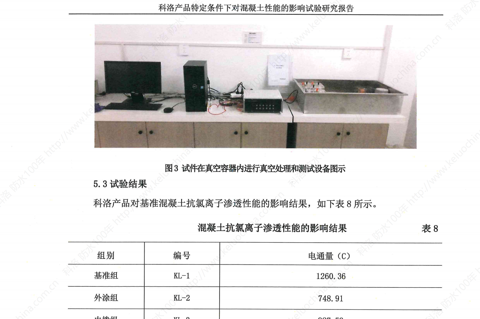 葛洲壩集團(tuán)全面推進(jìn)<i style='color:red'>科洛防水材料</i>，引領(lǐng)科技創(chuàng)新新時(shí)代！